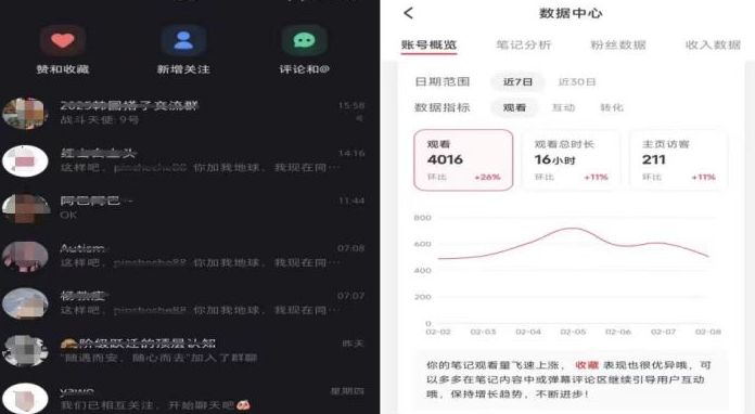 二手车咨询线索精准获客网络推广